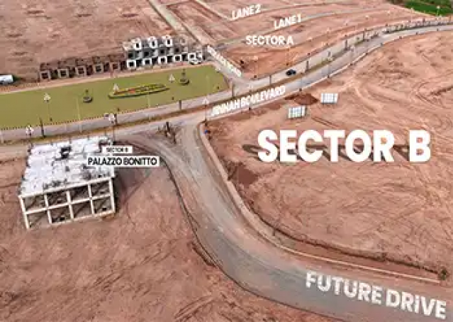 Latest Development Update on 09 Feb 2026